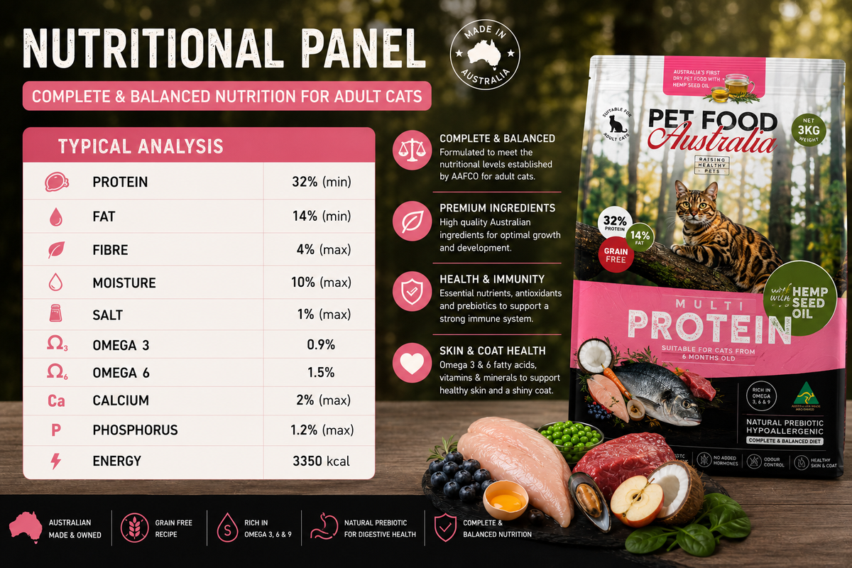 Multi-protein grain-free dry cat food – view 4