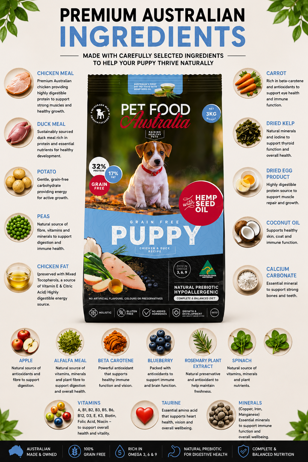 Grain-free puppy food with chicken and duck – view 4