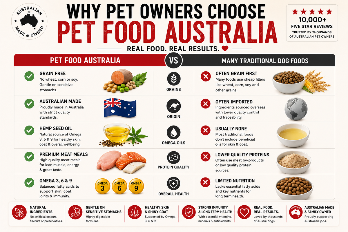 Grain-free puppy food with chicken and duck – view 3